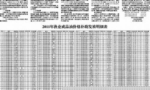 养殖机动渔船油价补助_养殖渔船属于车船税征税范围吗