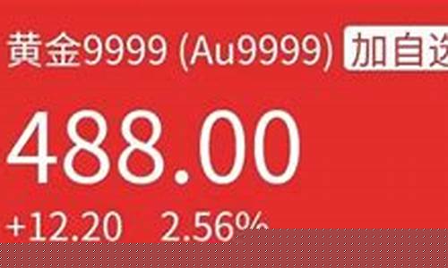 金价突破620每克是多少_金价突破620每