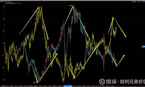 白银铂金价值分析_白银跟铂金区别