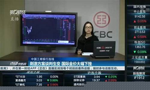 国际贸易价格谈判_谈判生变国际金价