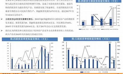2022年油价调整_2021油价调价时间表
