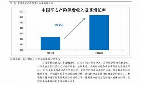今天太康银行金价_今天太康银行金价查询