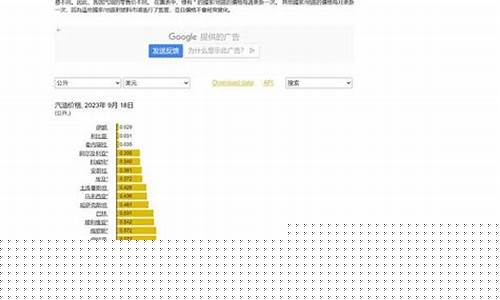 原油价格换算成品油价格_原油价格计算