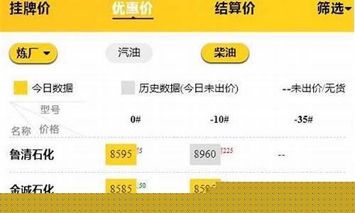山东垦利柴油价格批发价_山东垦利石化柴油多少钱一吨