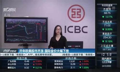 国际金价大跌_国际金价大幅下挫
