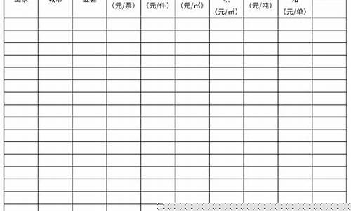 国际金价格表模板_国际金价行情分析