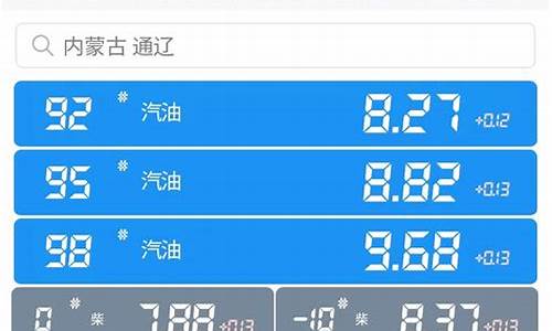 周五油价调整金价_周五油价或迎年内第四次下调