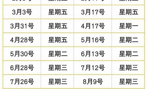 深圳油价调价时间_深圳油价调价时间表