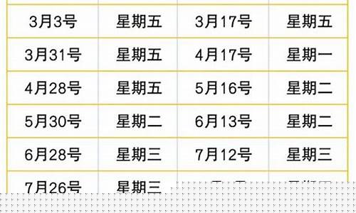 金华油价12月汽油价格_金华今日汽油价格