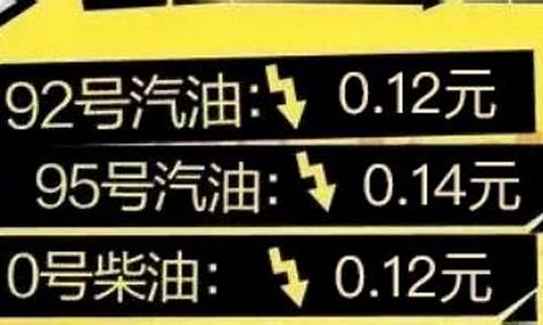 榆次油价优惠查询_榆次油价今天最新