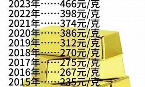 2020年金价回收多少钱一克_2020年的金价回收
