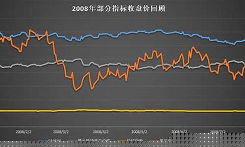 德国的油价多少钱一升_德国油价历史新高