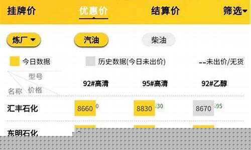 实时山东油价查询表格图片_实时山东油价查询表格