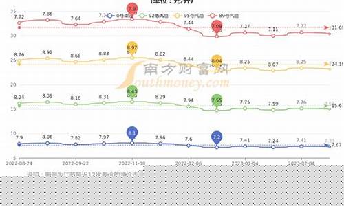 320导热油主要成分_南京320号导热油价格