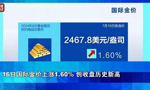 杭州金价多少一克_杭州目前金价文案