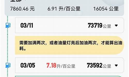 告别高油价新能源_油价上涨新能源会涨吗
