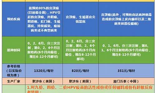 新密油价_郑州新密今日油价_新密市汽油价格_新密油价2021