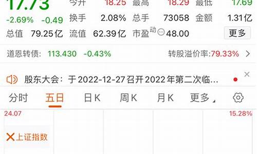 抄底油价风险太大怎么办_抄底油价风险太大