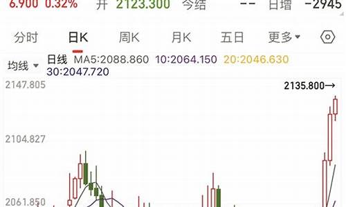 广州今天金首饰金价_广州今天金价多少钱一克