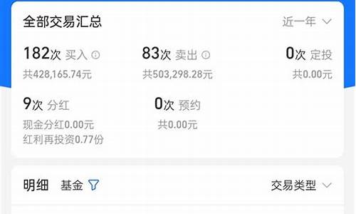 1211基金价格_基金011121今日净值查询