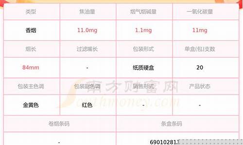 安徽铜陵电镀工业园区_铜陵镀金价格查询表