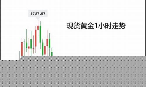 道明证券金价多少_道明证券金价多少钱一个