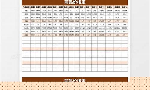 黄金报价是什么意思_金价报价模板怎么做