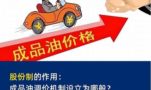 怎样查发改委油价_发改委油价最新
