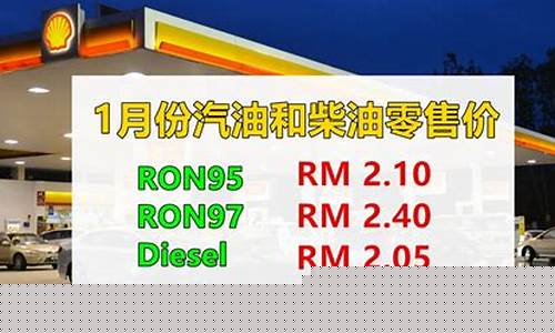 2017年汽油价格_2017年汽油价