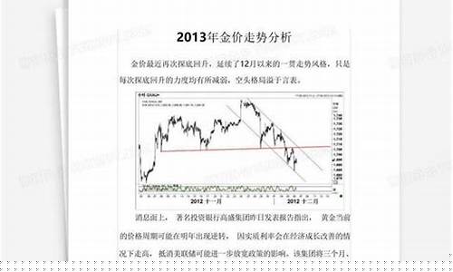 金价震荡_金价振荡观点分析