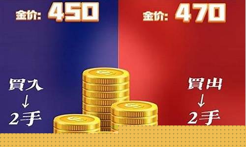 如何告诉客户金价跌了_顾客嫌金价高销售话术
