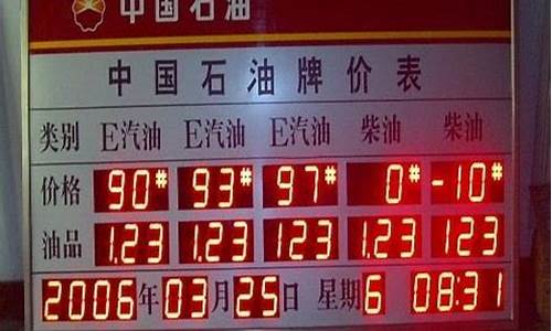 油价显示位数不够_油价过低