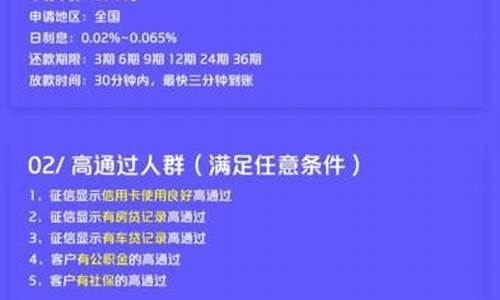 推广赚佣金_贷款推广佣金价格