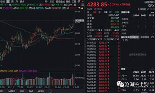 美股黄金大跌a股会受影响吗_美股能不能带动金价