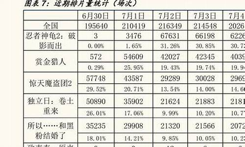国际金价圣诞休市时间_圣诞节黄金走势