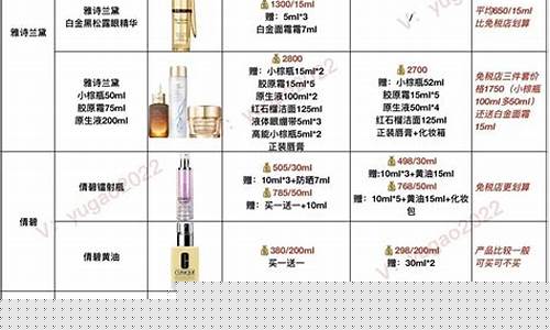 2022双十一金价_双11金价会有活动吗?