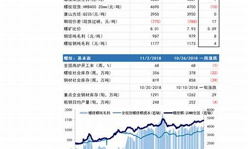 铂金价格为什么暴跌_铂金价格为什么暴跌呢
