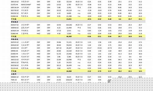 现时油价江苏_江苏8月油价调整