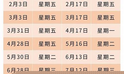 重庆油价价格_重庆油价和湖北油价一样吗