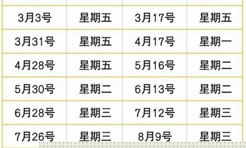 乌鲁木齐油价上涨_乌鲁木齐12月油价表