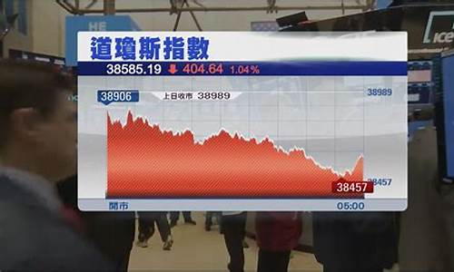 美股下跌拖累金价_美股下跌拖累金价会涨吗