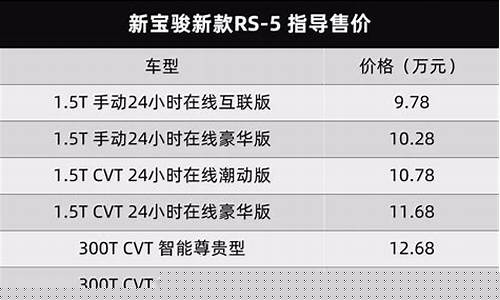 东风小康油价多少钱_东风小康油价多少