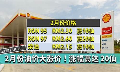 2017年每月油价表_2017年3月份油价