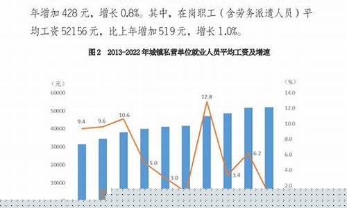 唐山平均金价查询系统_唐山今日金价查询