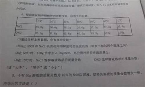 盐酸可以溶解金属_盐酸可以溶解金价吗