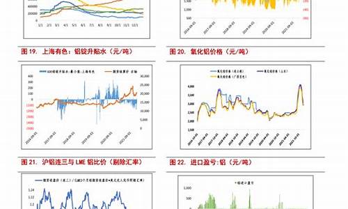 易方达50基金净值110003_易方达50基金价格