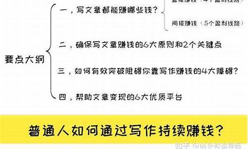 怎么利用业余时间赚油价_怎么利用业余时间赚油价呢