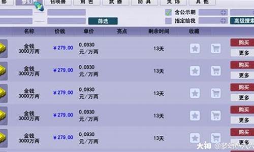 全服金价最贵的区_金价最贵是多少钱一克