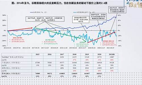 永丰金价实时汇率查询最新_永丰金价实时汇率查询