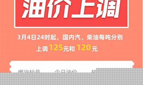 22油价涨价幅度_油价上涨28日